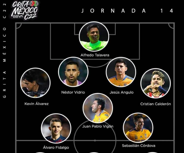 Sobresale Tigres en once ideal de J14 en Liga MX