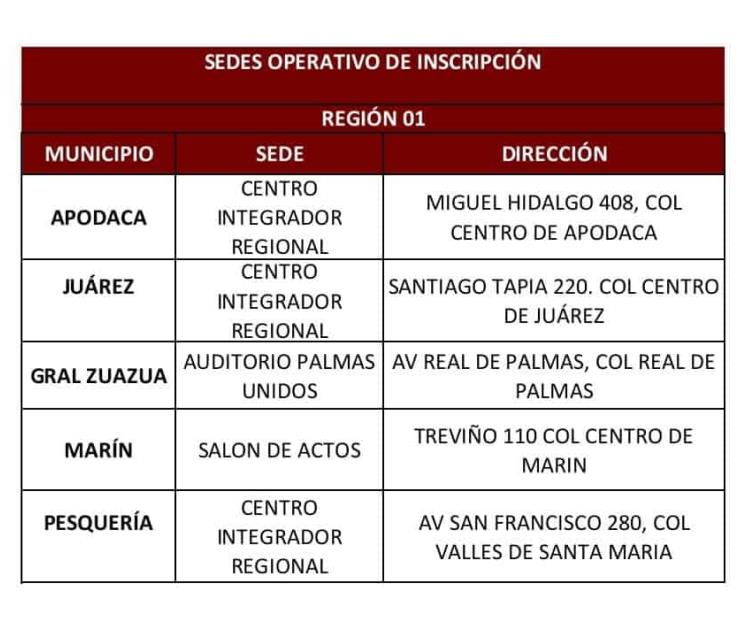 Dan a conocer lugares de registro para Pensión Bienestar