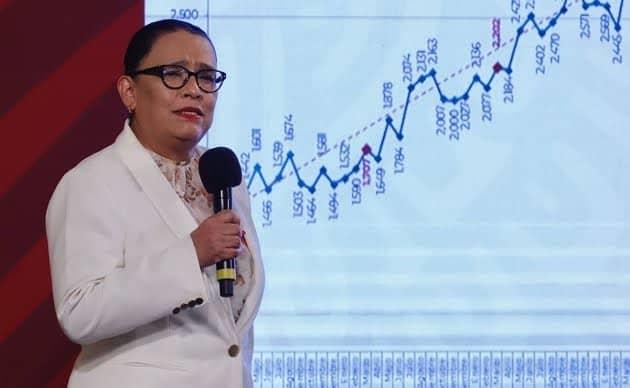 Marzo, mes más violento de 2022, de acuerdo con SSPC