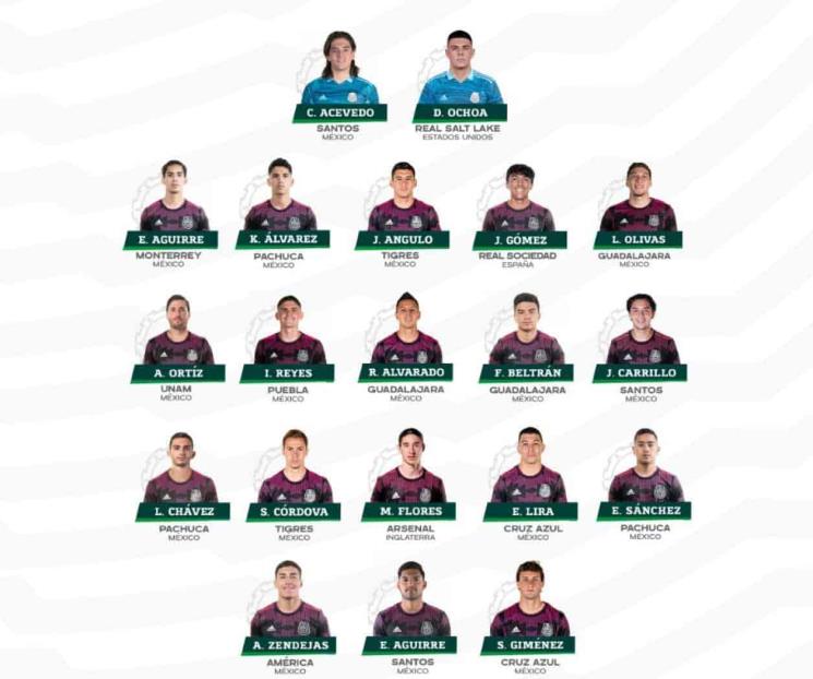 Dos Tigres y un rayado para amistoso del Tri