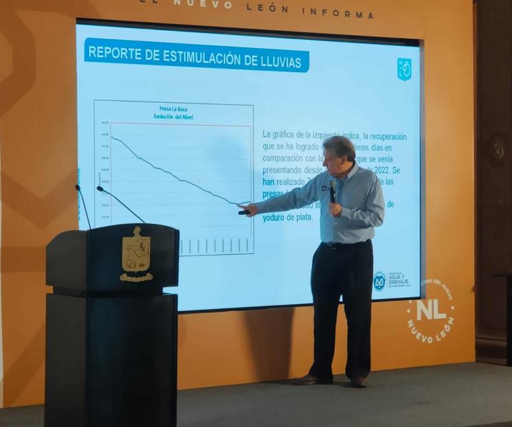 Resultan lluvias insuficientes; restan a presas 25 días Resultan lluvias insuficientes; restan a presas 25 días