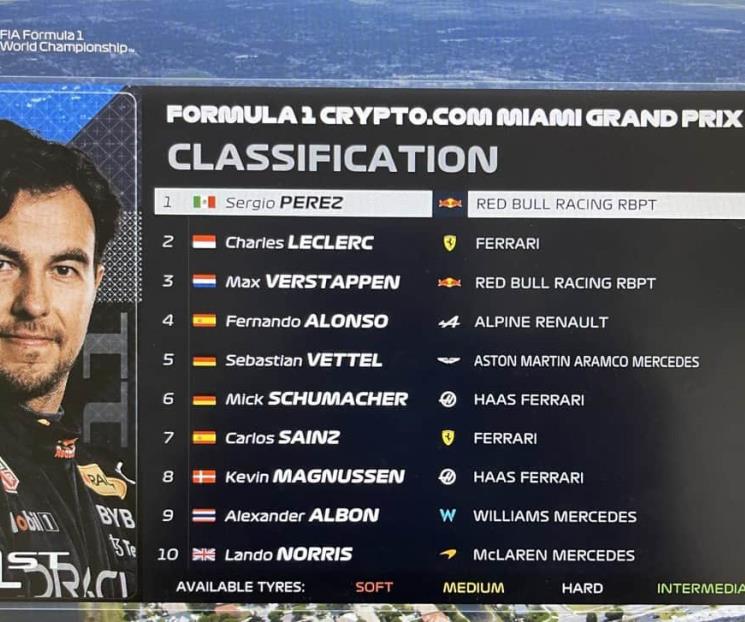 Lidera Checo Pérez práctica 3 en Miami