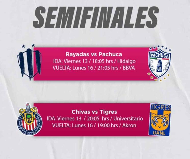 Listos horarios en Liga Femenil