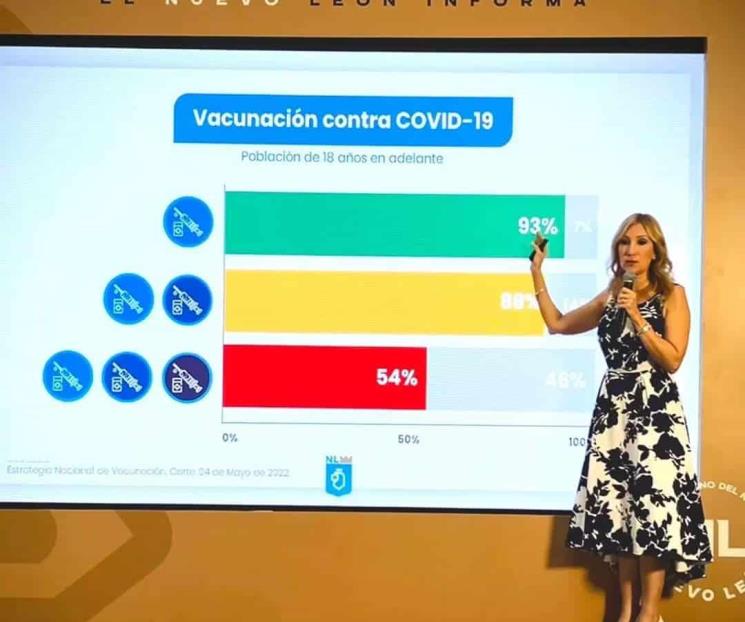 Inicia el lunes vacunación a menores de 12 a 14 años