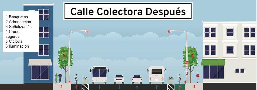 Va NL por calles completas
