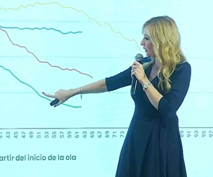 Reporta NL cero defunciones por Covid
