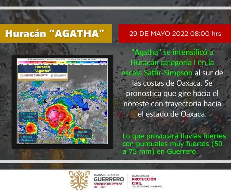 Se espera en Guerrero oleaje de hasta 6 metros de altura Se espera en Guerrero oleaje de hasta 6 metros de altura