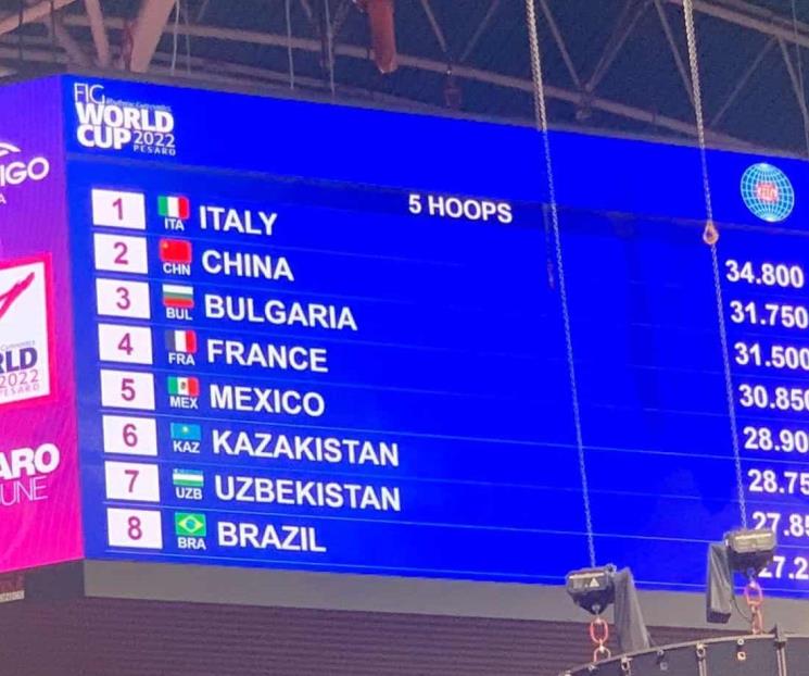 Logra México histórico quinto lugar en Mundial de Gimnasia