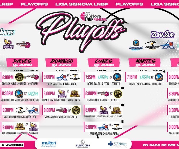 Definidos horarios para playoffs de Fuerza Regia Femenil