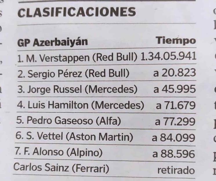 Periódico español confunde nombres de pilotos de F1