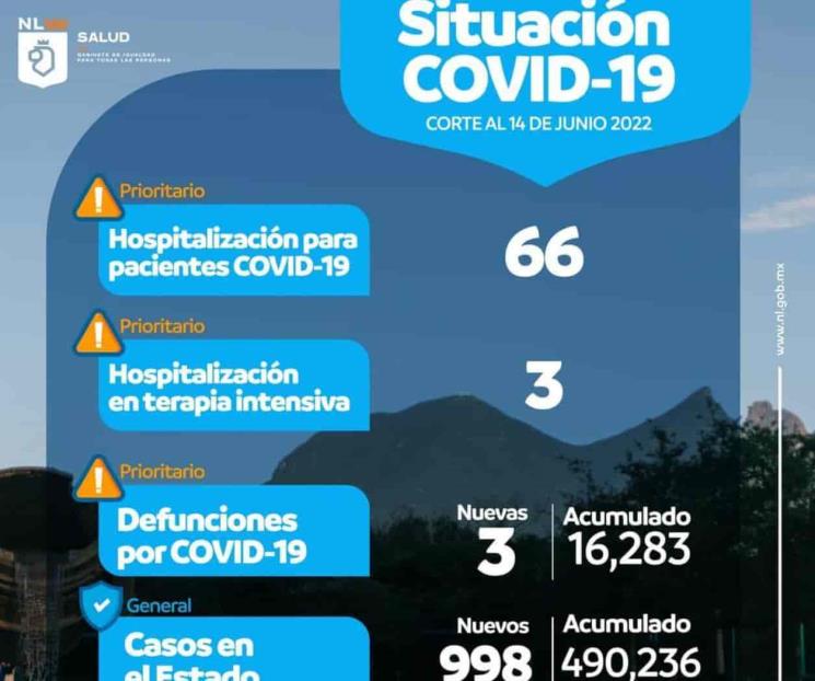 Se reportan a la alza los casos de Covid
