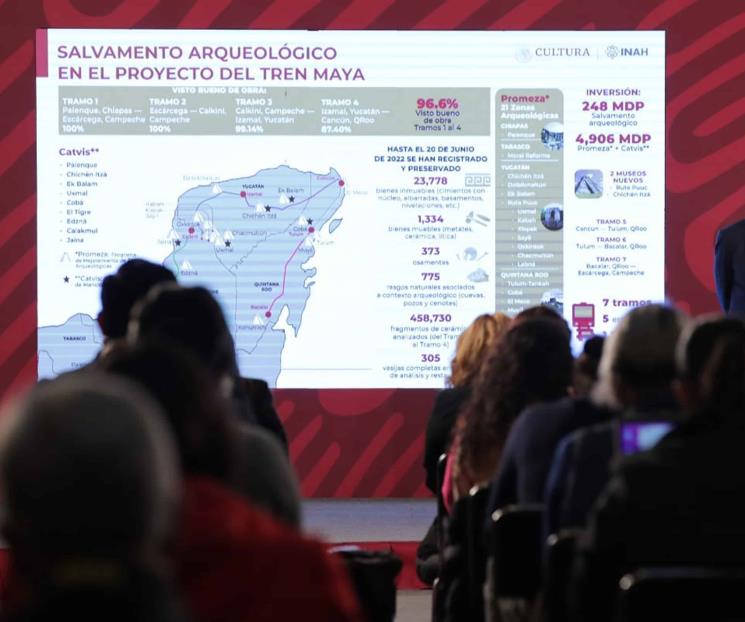 Se están resolviendo amparos a favor de tramo 5 de Tren Maya