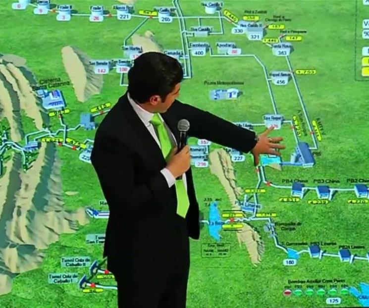 Aseguran que menos del 3% de las colonias siguen sin agua
