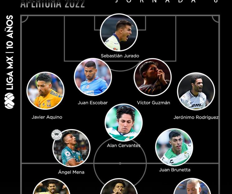 Están Aquino y López en el once ideal