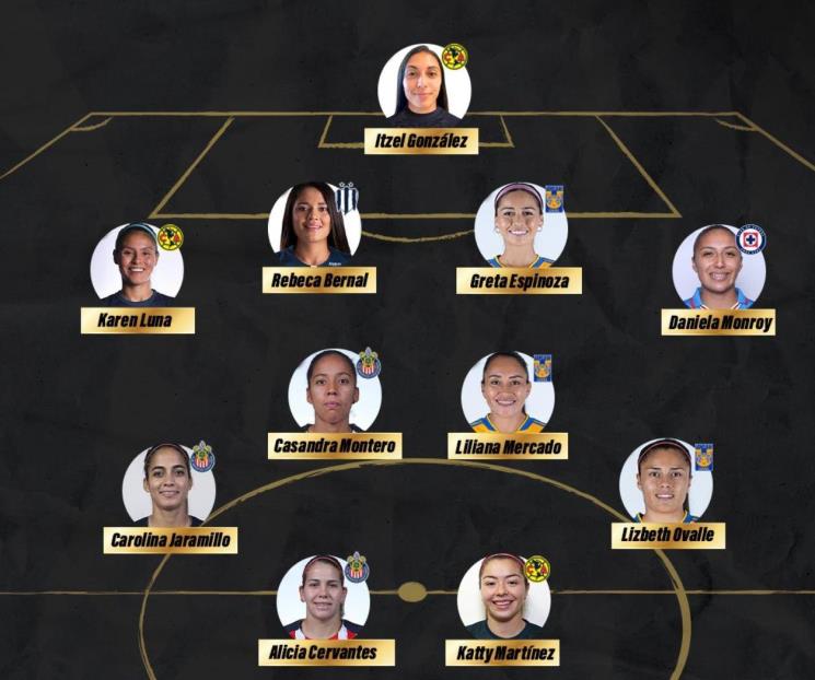 Tigres y Rayadas, de lo mejor de Liga Femenil