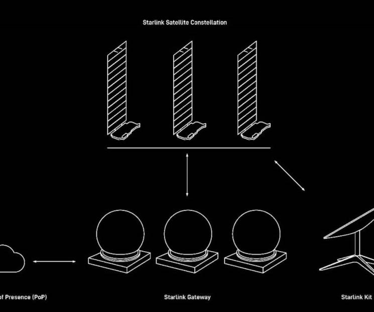 Logró hackear la llave de un Tesla y robarlo