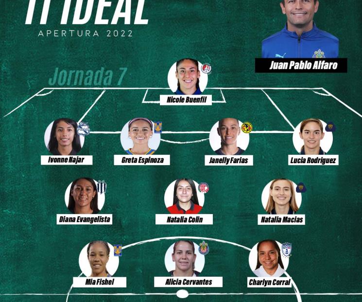 Felinas en once ideal de la J7