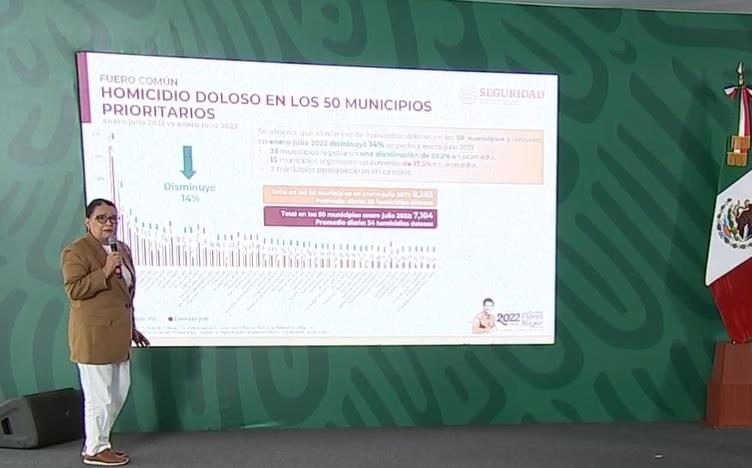 Homicidios dolosos registran aumento de junio a julio