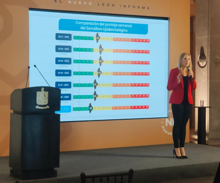 Avanza NL a semáforo verde