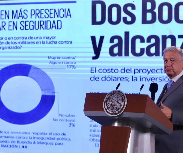 AMLO confirma aumento en costo de construcción de Dos Bocas