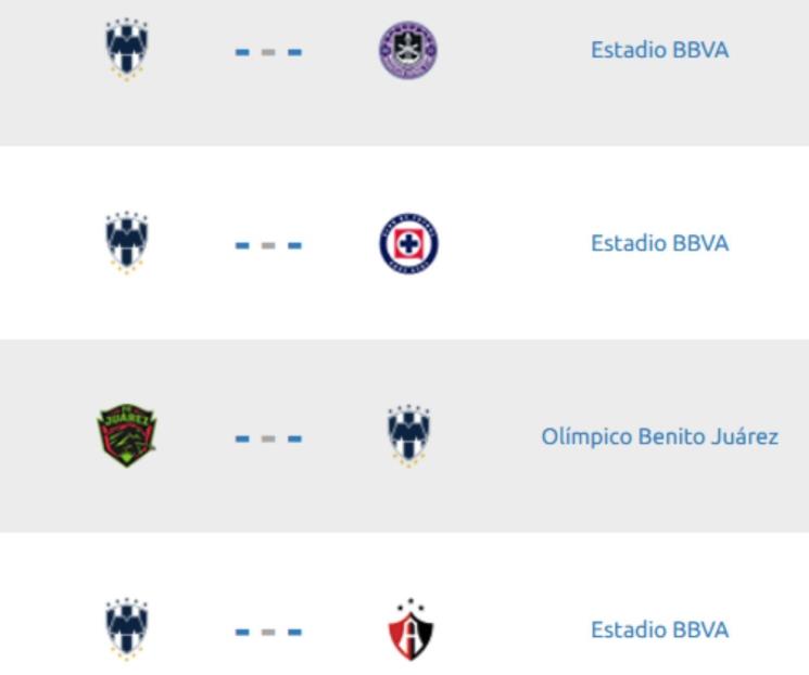 Rayados, ¿Con cierre ‘a modo’?
