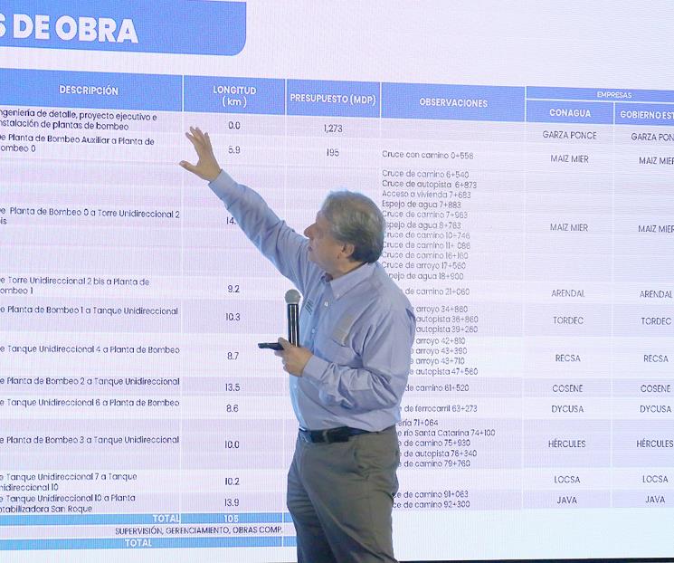 Detallan inversión de Acueducto El Cuchillo II