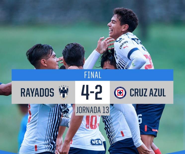 Ganan Rayados Sub-20 y ya tienen partidos sin perder