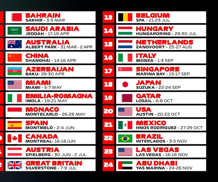 Tendría F1 24 carreras en temporada 2023