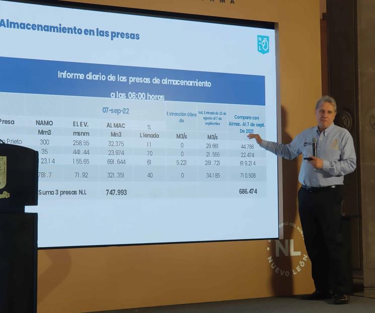 Lluvias fueron superiores al “Gilberto”; no habrá crisis Lluvias fueron superiores al “Gilberto”; no habrá crisis