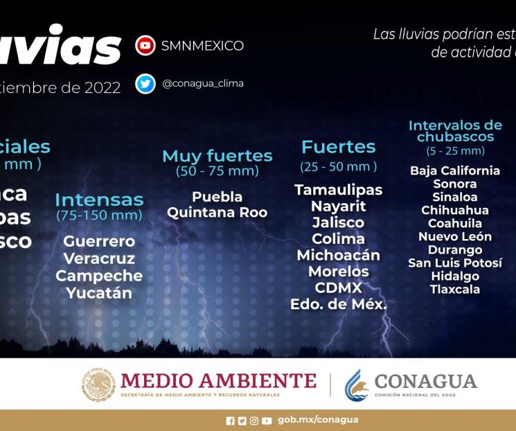 Este domingo habrá lluvias torrenciales en tres estados