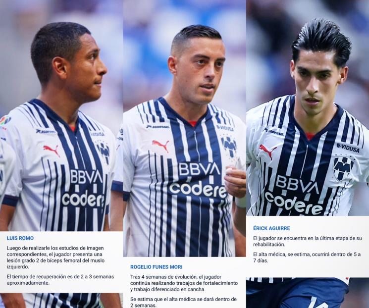 Un lesionado más en Rayados