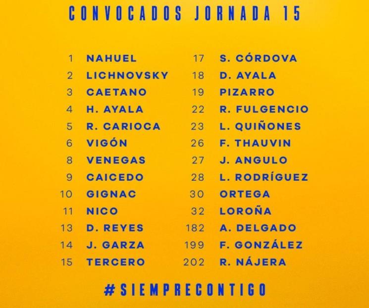 Recupera Tigres a Nico y Reyes para duelo vs Puebla