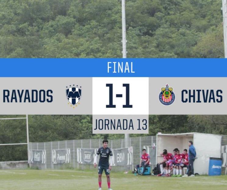 No tienen inferiores de clubes regios un gran viernes