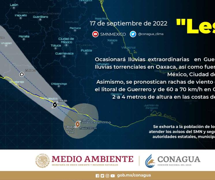 Este sábado, tormenta Lester tocará tierra en Guerrero Este sábado, tormenta Lester tocará tierra en Guerrero