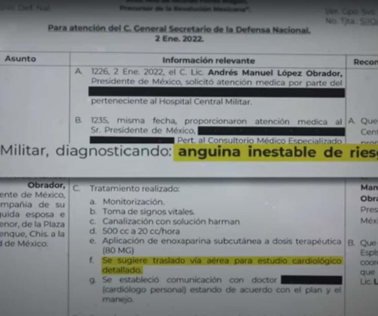 Revelan “hackers” detalles de salud de AMLO y culiacanazo Revelan “hackers” detalles de salud de AMLO y culiacanazo