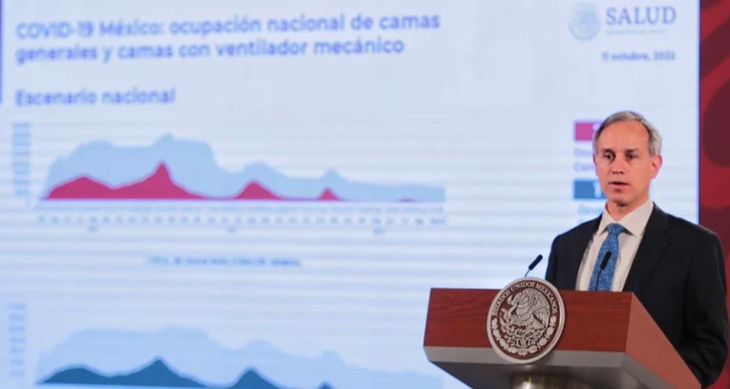 Hay días consecutivos en que no hay defunciones por Covid