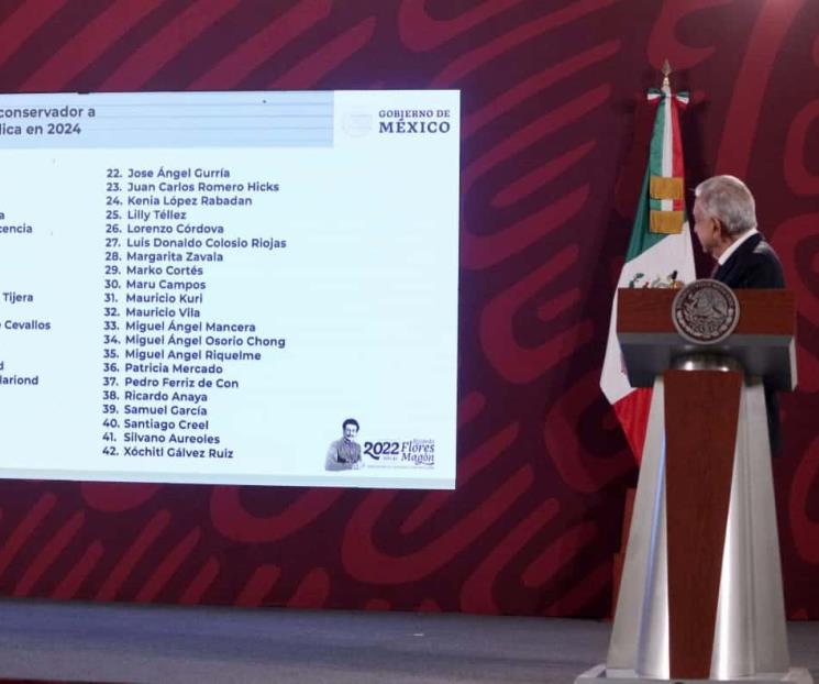 AMLO pone a Loret y Denise Dresser entre presidenciables