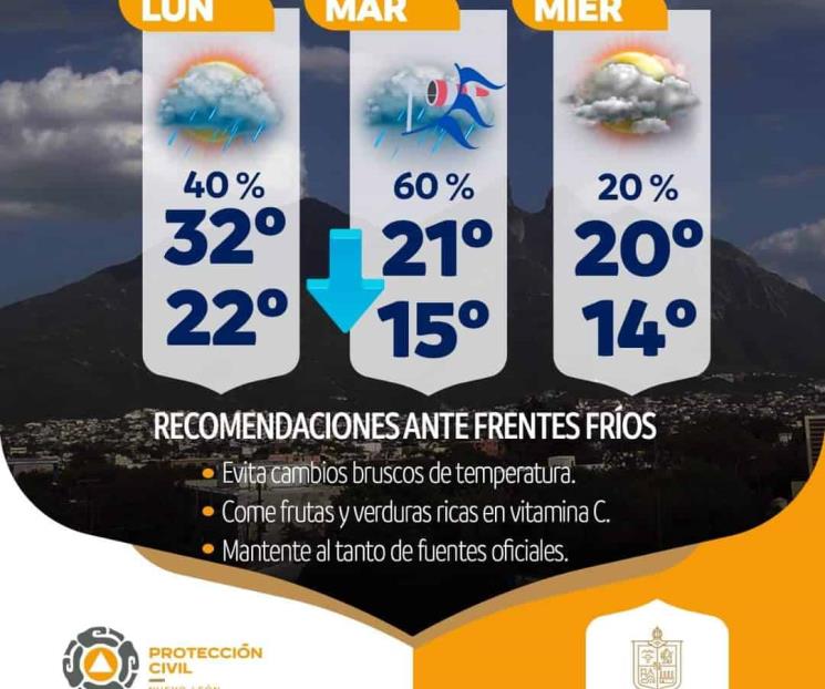 Bajará temperatura próxima semana