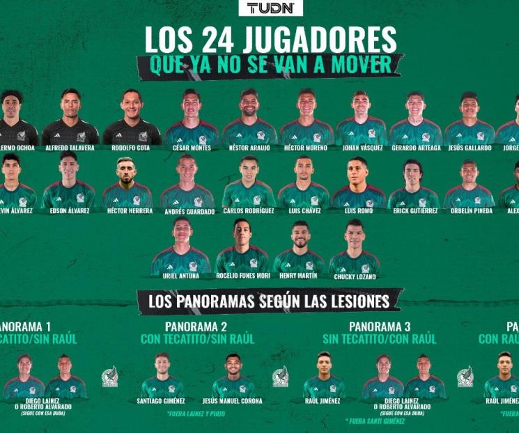 Irían hasta cinco de Rayados al Mundial con México
