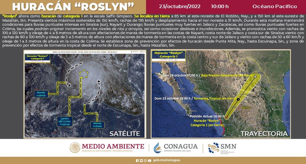 Huracán Roslyn pierde intensidad y baja a categoría 1 Huracán Roslyn pierde intensidad y baja a categoría 1