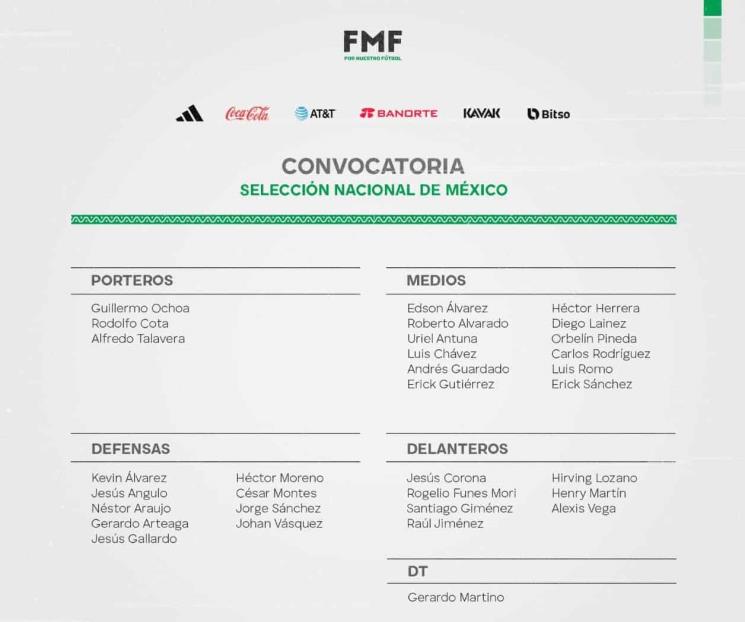 Tienen seis ‘regios’ chances de jugar el Mundial 
