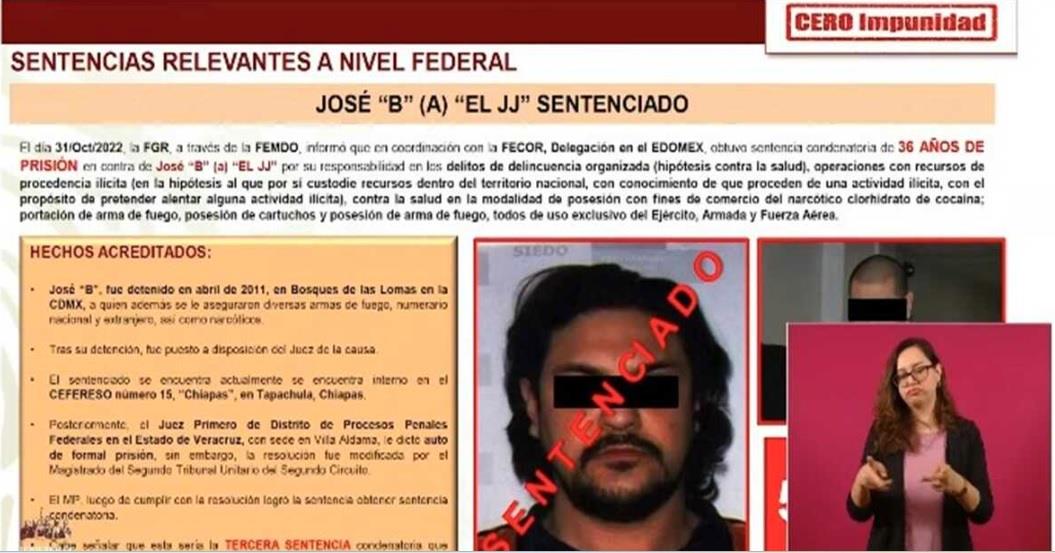 El JJ acumula 59 años de prisión por diversos delitos