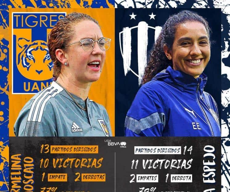Eva-Carmelina, experiencia ante juventud
