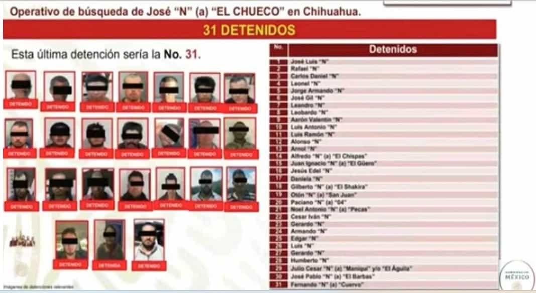 Suman 31 detenidos vinculados a El Chueco