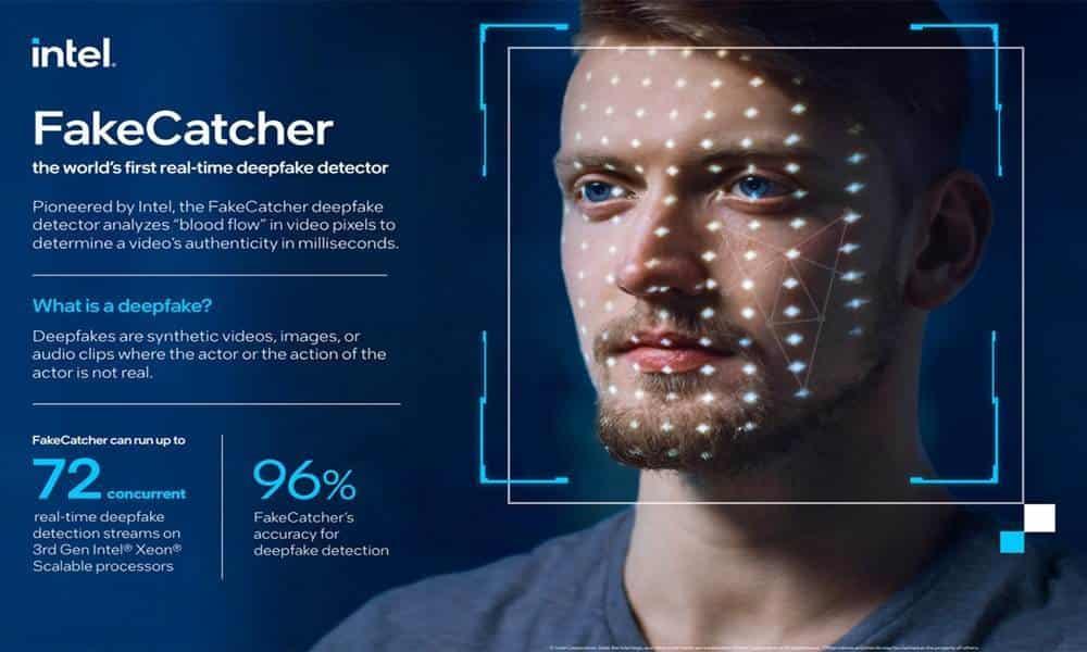 Intel crea Fake Catcher