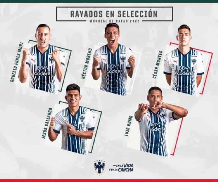 Destaca FIFA aporte de Rayados al Tri