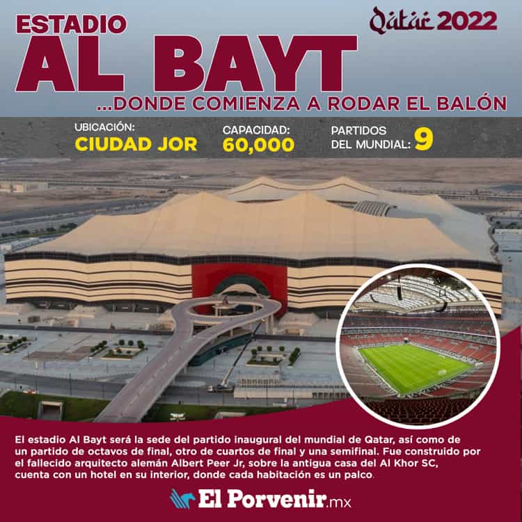 imagen-cuerpo imagen-cuerpo