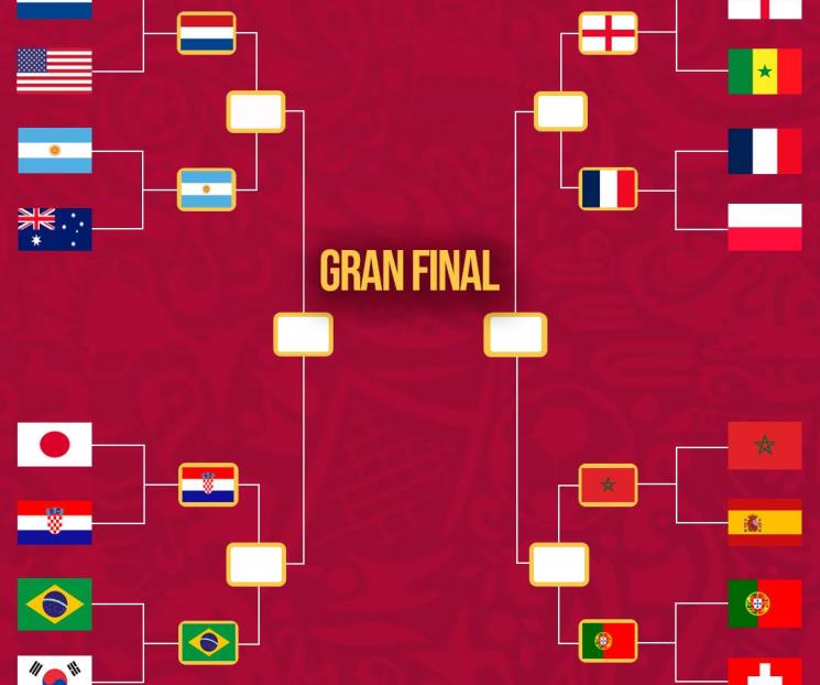 Listos los Cuartos de Final del Mundial de Qatar. Listos los Cuartos de Final del Mundial de Qatar.