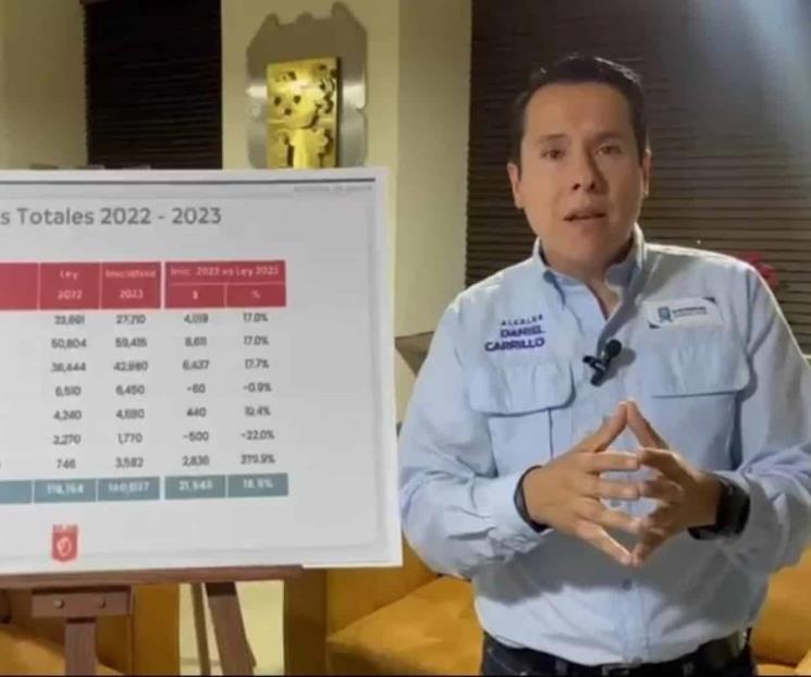 Desmiente SN a Samuel; explica distribución de recursos