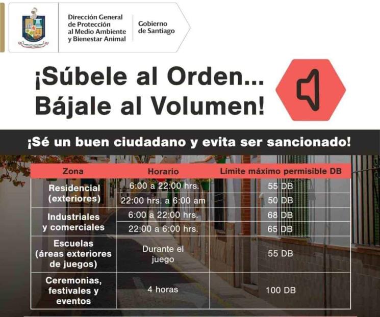 Intensificarán en Santiago operativo contra ruidosos Intensificarán en Santiago operativo contra ruidosos